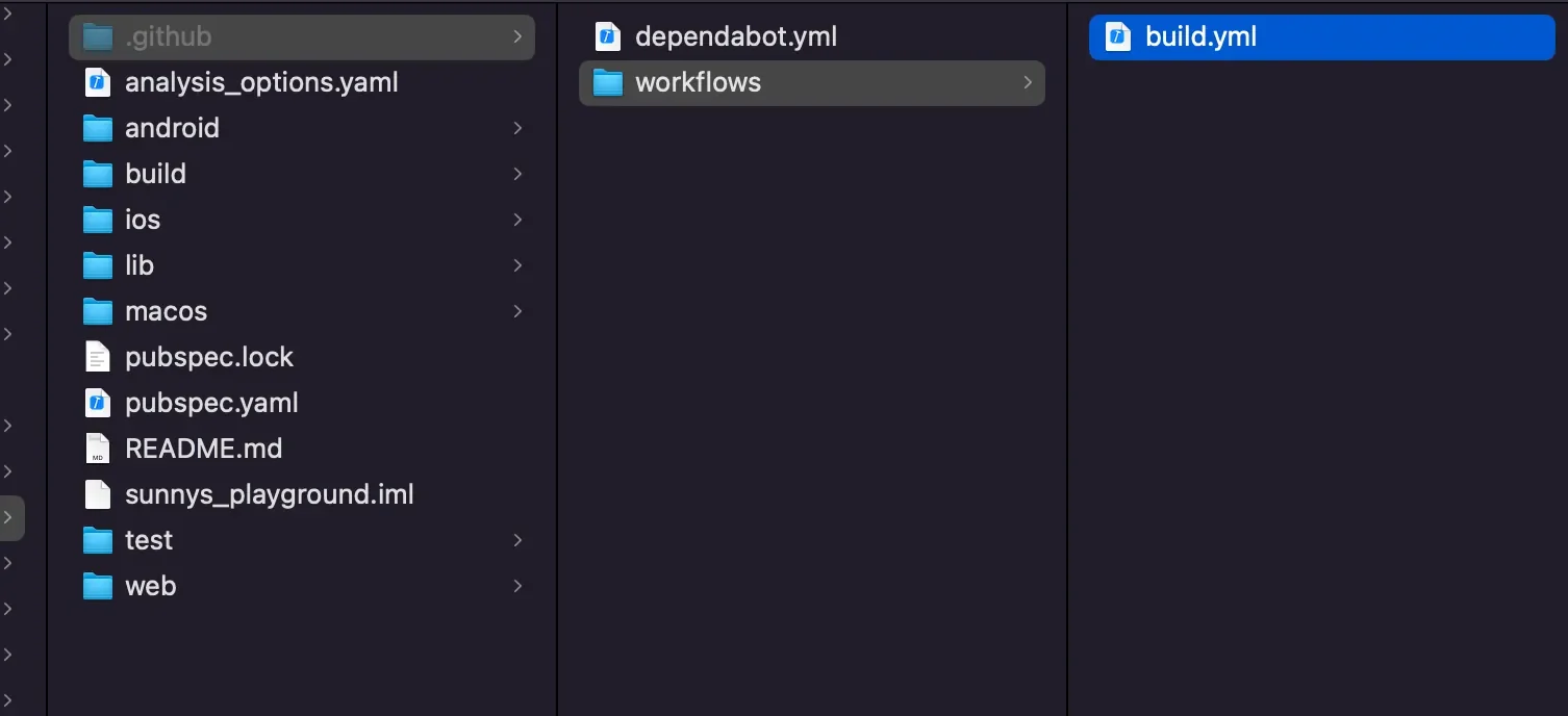 Project folder showing the .github workflows folder containing build.yml